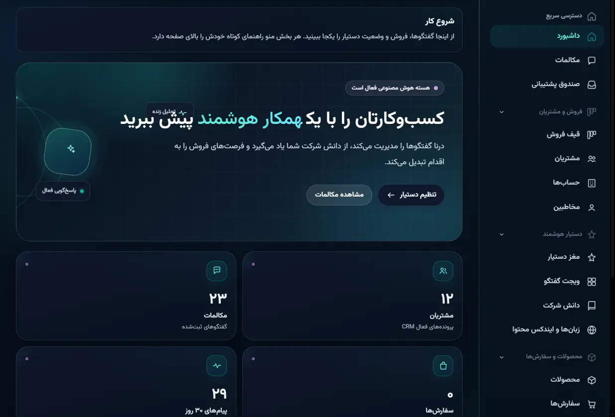 داشبورد درنا با میانبر تنظیم دستیار، مشاهده مکالمات و شمارنده مشتریان و گفتگوها