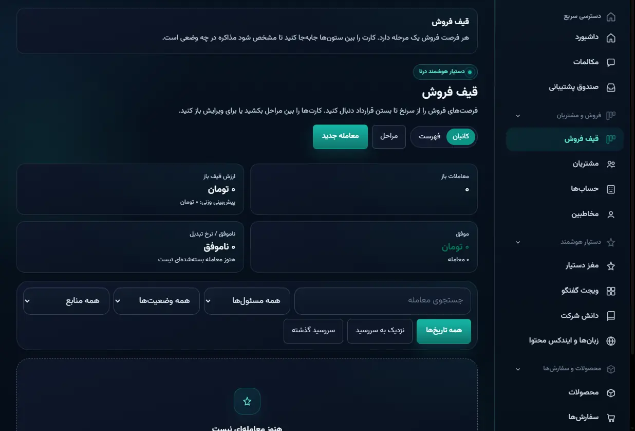 قیف فروش با نمای کانبان، ارزش قیف و فیلتر منبع و وضعیت